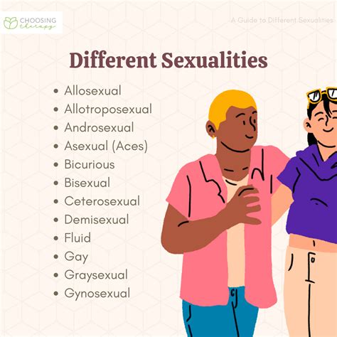 Sexuality .